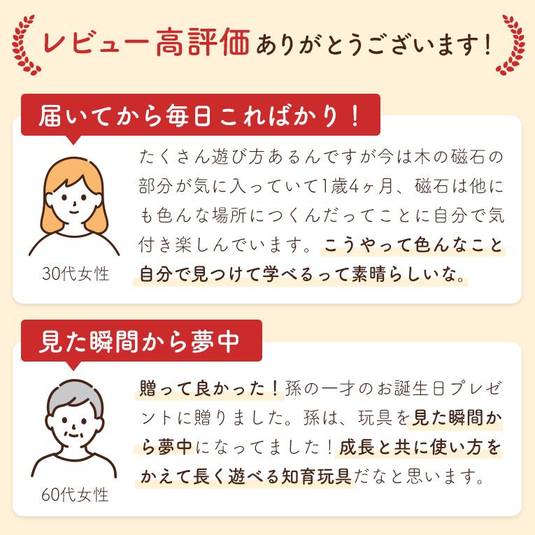 木のおもちゃ 1歳 指先レッスンボックス 知育玩具 2歳 3歳 木製 赤ちゃん 女の子 男の子 アイムトイ 誕生日 プレゼント 1歳半 エデュテの画像