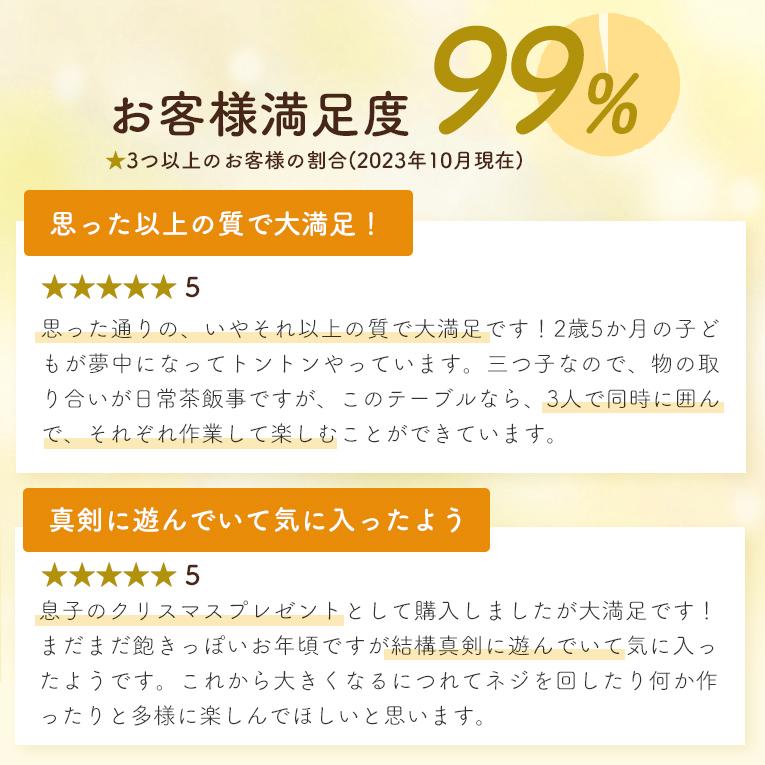 おもちゃ 知育玩具 3歳 誕生日 プレゼント ランキング 三歳 木のおもちゃ カーペンターテーブル アイムトイ 4歳 男 女 大工さん 大工 セット｜edute｜05