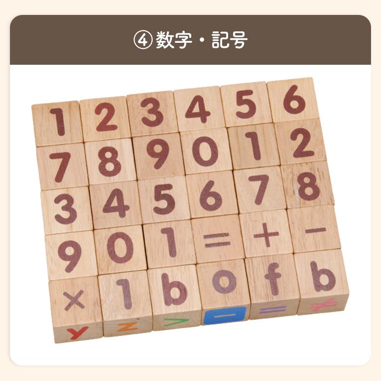 I'm Toy（アイムトイ） クリスマスプレゼント 積み木 ABCブロックス 1