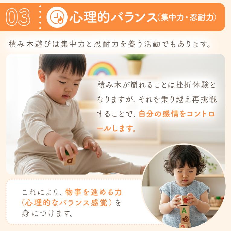 I'm Toy（アイムトイ） クリスマスプレゼント 積み木 ABCブロックス 1