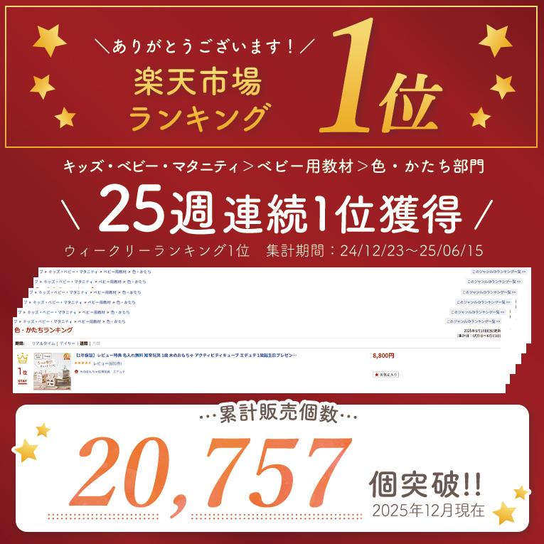 アクティビティキューブ おもちゃ 知育玩具 labellabel レーベルレーベル |  | 02