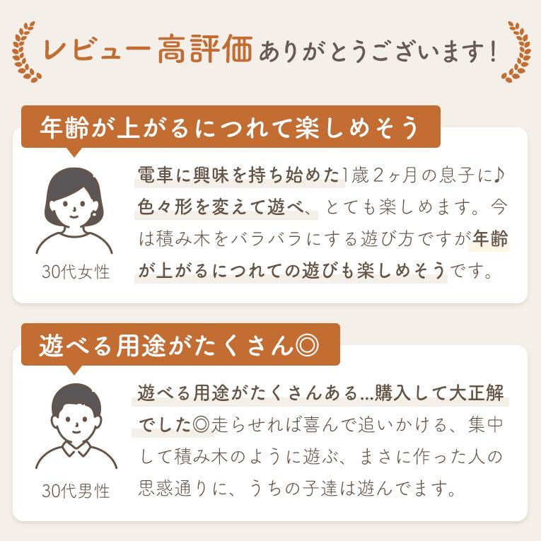 木のおもちゃ スタッキングトレイン レーベルレーベル 誕生日 プレゼント ギフト 男の子 女の子 |  | 03