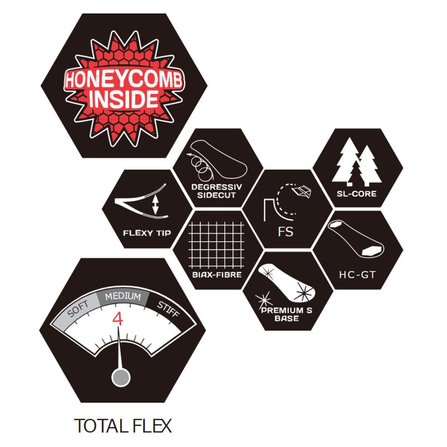 エフエヌティーシー ウィンタースポーツ スノーボードギア ボード CAT BLACK 147 FNTC 20-21モデル 「MANTARAY（マンタレー）」 ゲンテンスティック　GENTEMSTICK　玉井太郎　ショートキャンバー　送料無料