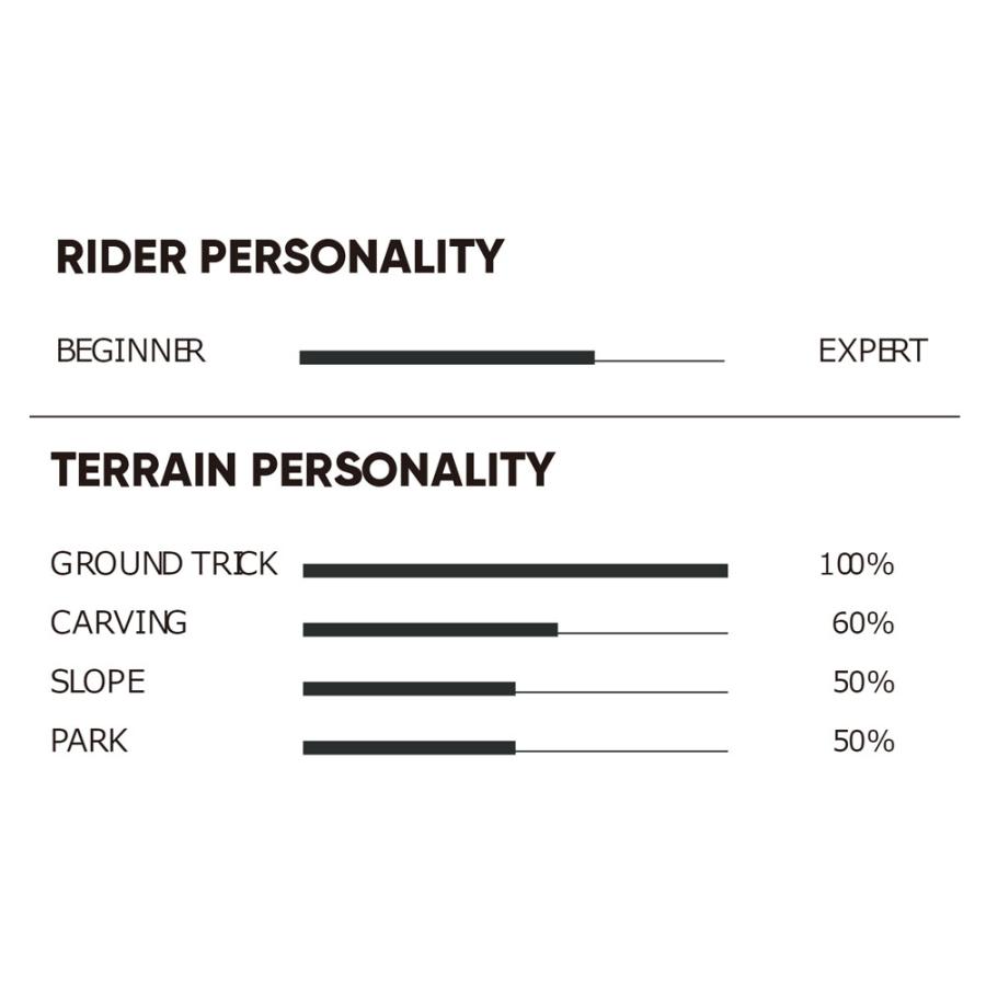 エフエヌティーシー ウィンタースポーツ スノーボードギア ボード CAT BLACK 147 FNTC 20-21モデル 「MANTARAY（マンタレー）」 ゲンテンスティック　GENTEMSTICK　玉井太郎　ショートキャンバー　送料無料