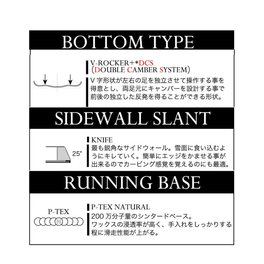 【値下げ中】 モス MOSS フィフティ フィフティ (FIFTY-FIFTY) 230093 スノーボード ボード ユニセックス グラトリ ※1点までの販売 【G1346155182】(47300円)