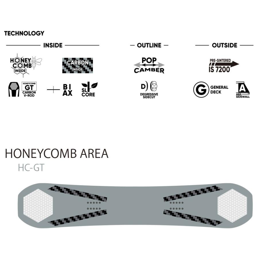 FNTC エフエヌティーシー SoT(ソット) 24D011004 スノーボード