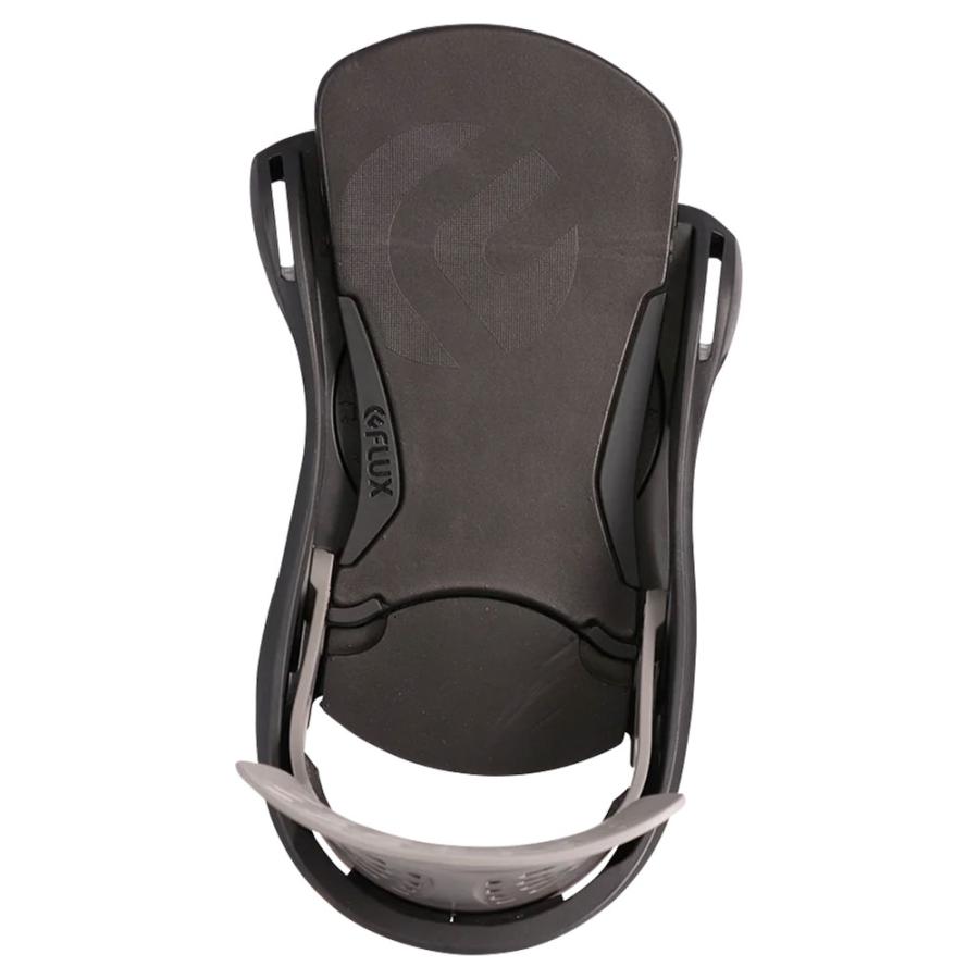FLUX BINDINGS（フラックスバインディング） フラックス FLUX PR