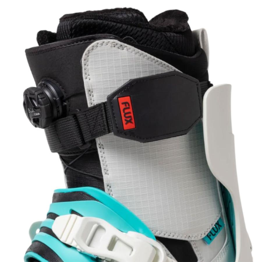 FLUX BINDINGS（フラックスバインディング） フラックス FLUX CX