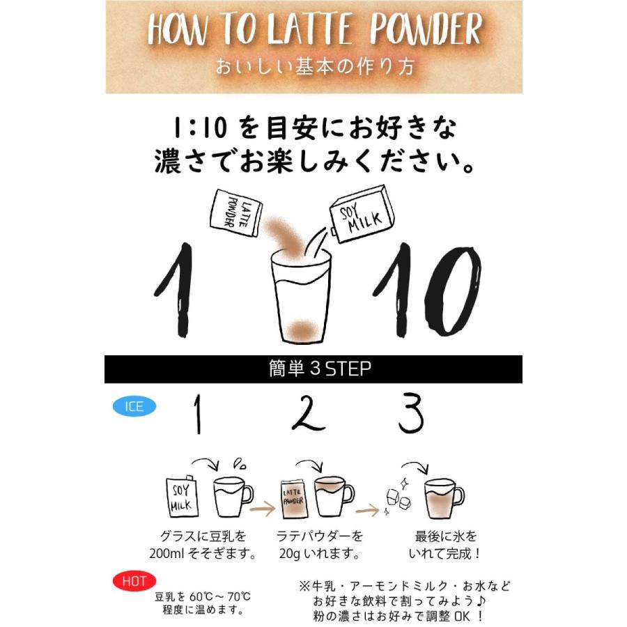 ほうじ茶ラテ 粉末 パウダー 100g 静岡茶 ラテベース 製菓材料 ソイラテ 無添加 :ee-latte-hoji-100:EECOヤフーショッピング店 - 通販 - Yahoo!ショッピング ほうじ茶ラテ 粉末 パウダー 100g 静岡茶 ラテベース 製菓材料 ソイラテ 無添加 :ee-latte-hoji-100:EECOヤフーショッピング店 - 通販 - Yahoo!ショッピング