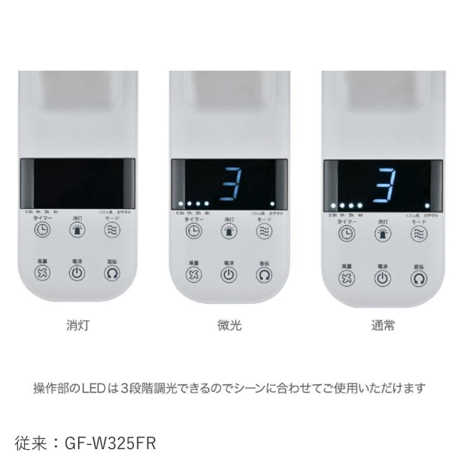 おおたけ フルリモコン壁掛け扇風機 GF-W325FR(W)　GF-W325NFR(W)最新モデルは90° 下向き可能 壁掛け 扇風機 サーキュレーター 首振り リモコン タイマー 付き | おおたけ | 08