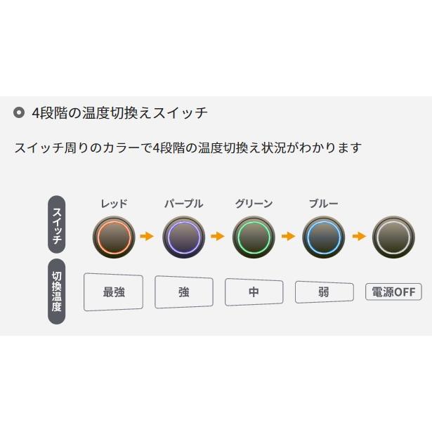 広電　USBひざかけ【3WAYタイプ】　CUN121G-K　　 |  | 05