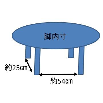 おおたけ　ビンテージ　こたつ布団セット　オーバル　　楕円形　送料無料　こたつ布団セットおしゃれ |  | 04
