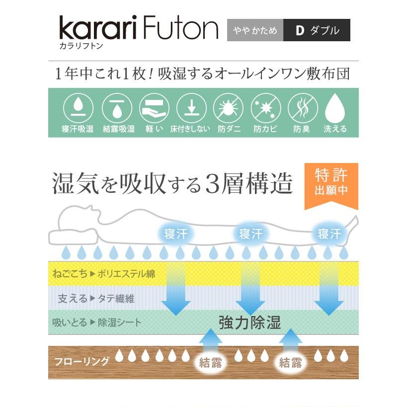 Karari Futon カラリフトン 敷き布団 除湿 吸湿 オールインワン 敷布団 湿気吸収_3
