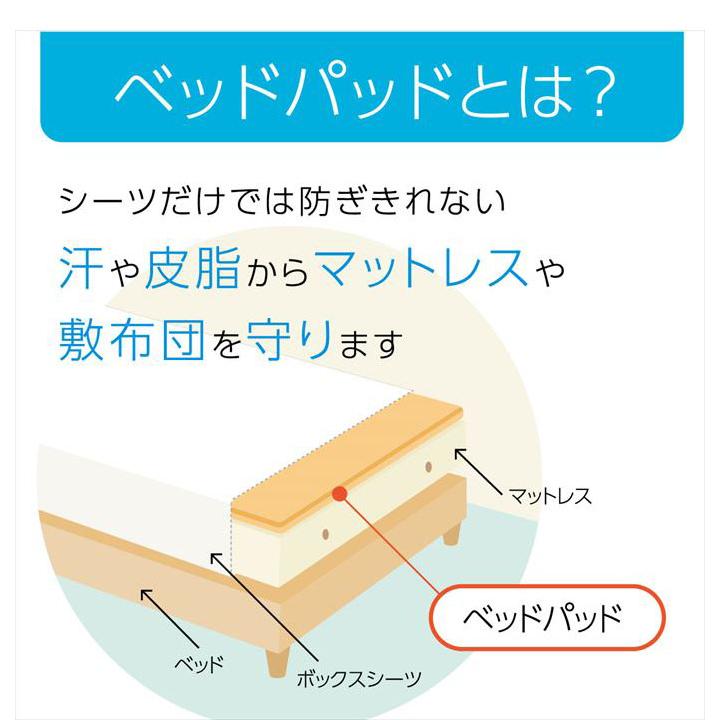 ベッドパッド セミダブル 敷きパッド 寝具 シーツ オールシーズン 快適睡眠 アレルプルーフ 抗菌 消臭 防臭 抗アレル マットレス アレル物質吸着 防水 清潔_1