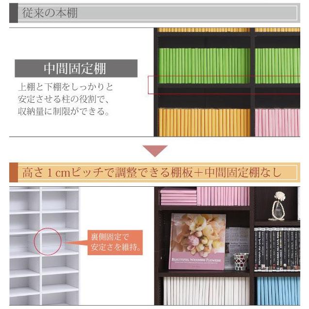 本棚 ブックシェルフ マガジンラック 飾り 収納ボックス カラー 食器 書棚 パーテーション 仕切り 扉付 1cmピッチ 可動棚 12段 メモリア つっぱり 天井 本の画像