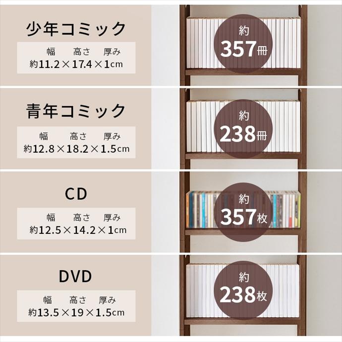 ラック 本棚 突っ張りラック 壁面収納 オープンラック つっぱり棚 ブックシェルフ 大容量 棚 スリム 薄型 省スペース 賃貸 天井 突っ張り 穴あけ不要_4