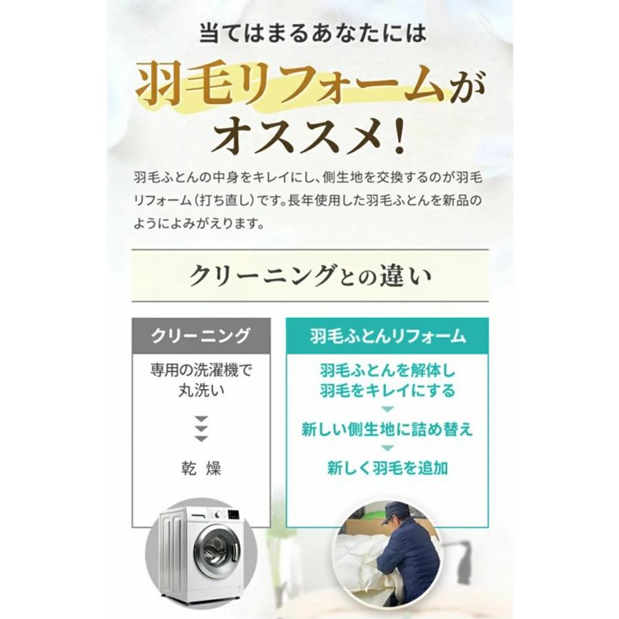 羽毛布団 リフォーム ダブルからシングル 追加羽毛200g 超長綿100%側
