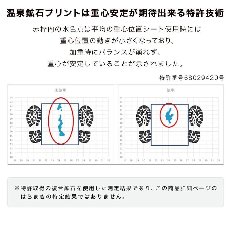 はらまき レディース ケアオール CARE ORE(R) シルク in コットン SILK混紡 女性用 Mサイズ Lサイズ オールシーズン 温泉複合鉱石 プリント 血流促進 疲労軽減｜eefuton-y｜11