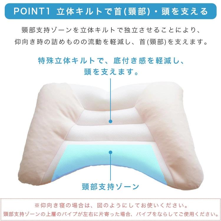 西川（nishikawa） 枕 パイプ枕 43×63cm ドクタースリープ 高さ調節