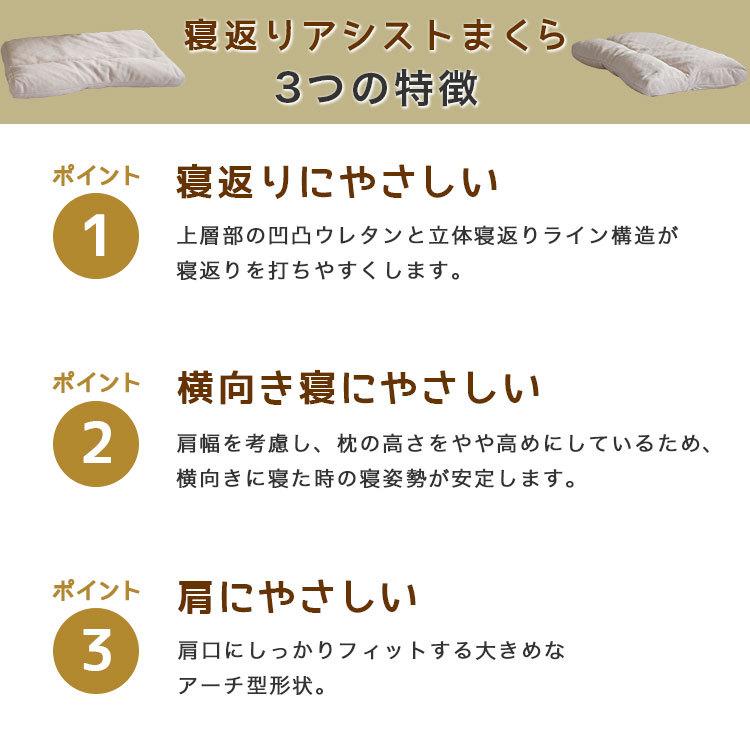 寝返りが多い方にオススメ 西川 睡眠博士シリーズ 寝返りアシスト 枕 高さ調整ｏｋ 30 60代の人に向け パイプ Eka 1503 ええふとんやヤフー店 通販 Yahoo ショッピング