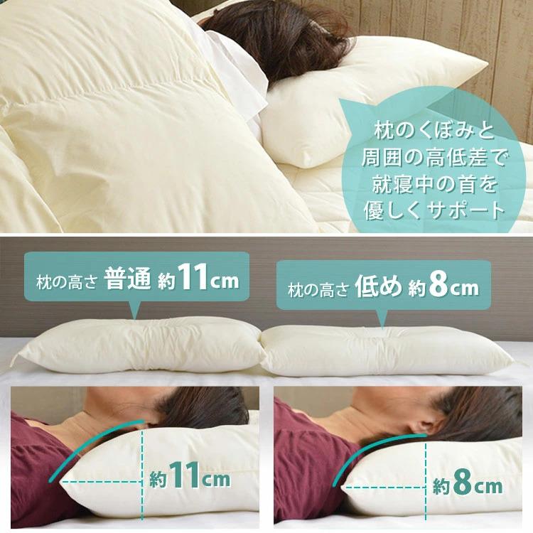 羽毛布団セット 3点 シングル スーパーロング ダックダウン 230cm 長身