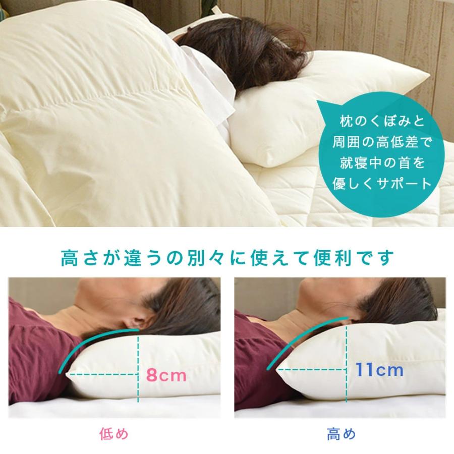 枕 43×63cm 頸椎サポート くぼみ型 ウォッシャブル枕 ペア割 2個セット
