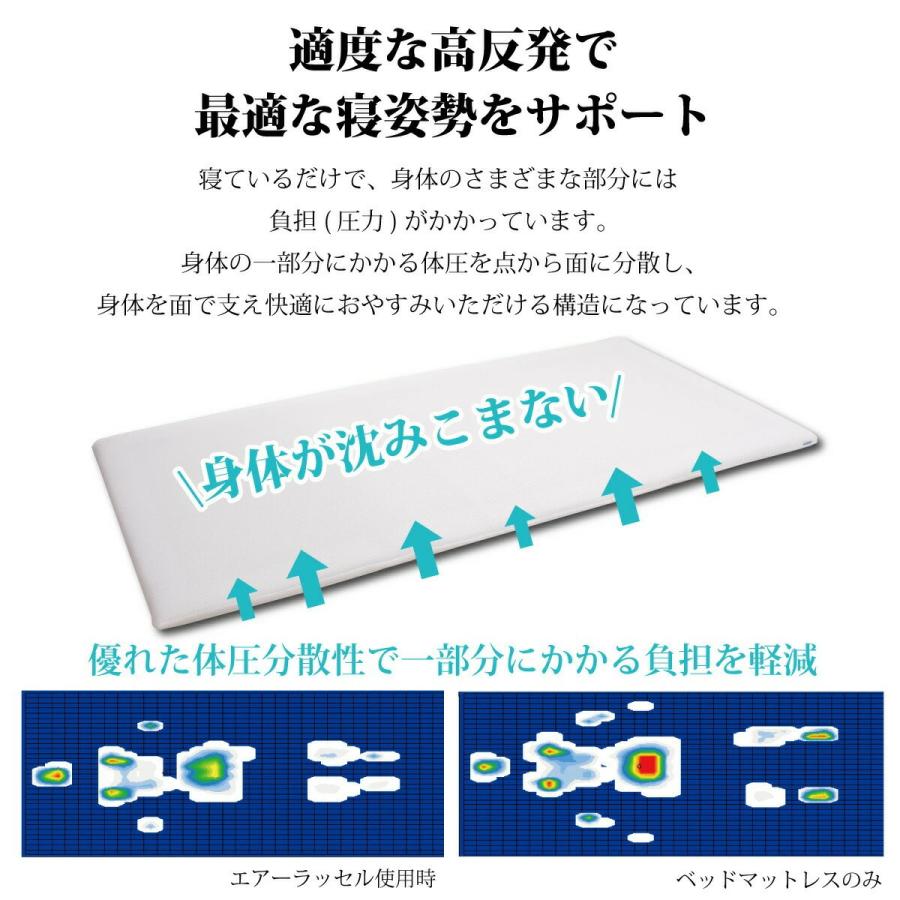 マットレス 高反発 セミシングル 80x180cm 厚さ3.5cm ファインエアー