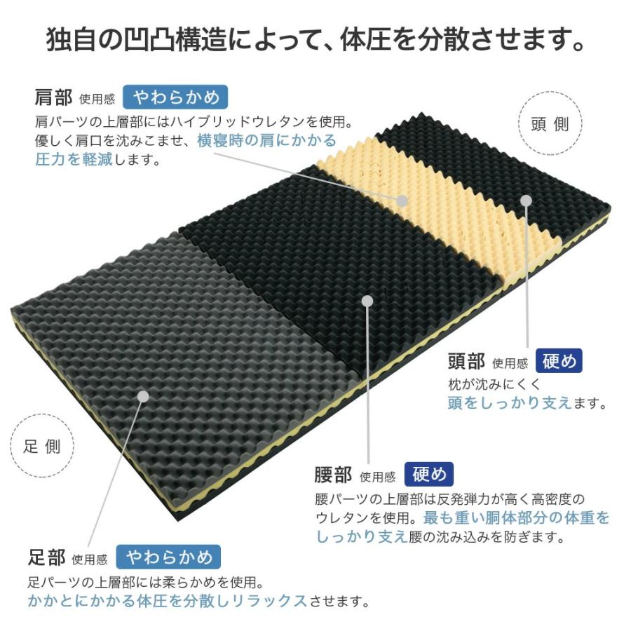 ロマンスゼロ 敷布団 ダブル 140×195cm 厚み9cm ROMANCEZERO ベーシック 耐圧分散 横寝対応 3つ折れ 日本製 ロマンス小杉｜eefuton-y｜03