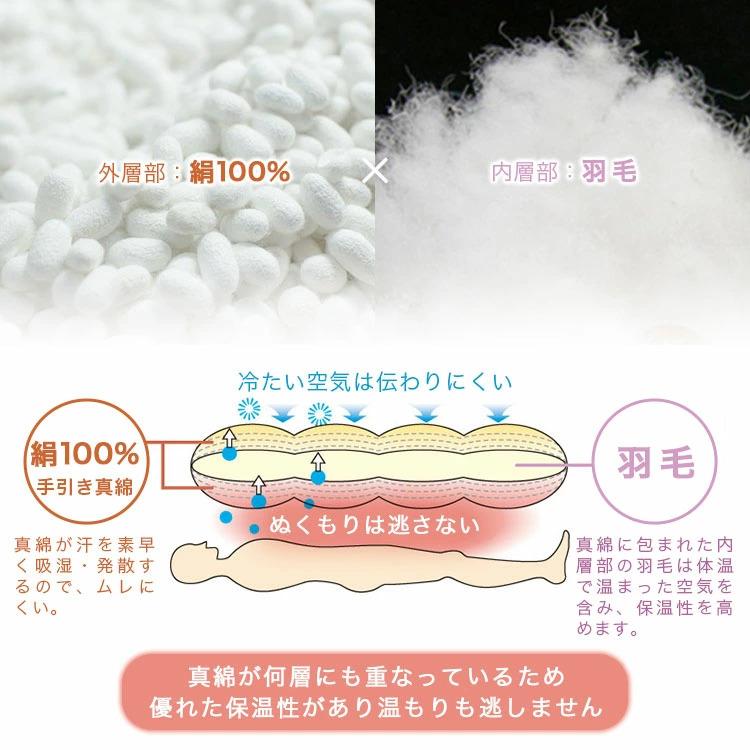 羽毛布団 シングルロング 掛け布団 ロマンスナイト 真綿入り