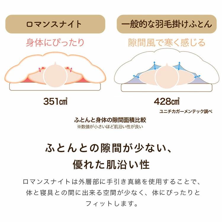 羽毛布団 シングルロング 掛け布団 ロマンスナイト 真綿入り