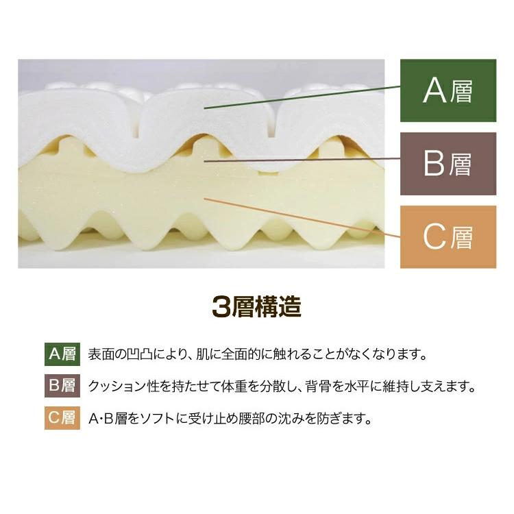 ロマンス小杉 ロマンスエコー マットレス シングル 超硬質 日本製 送料