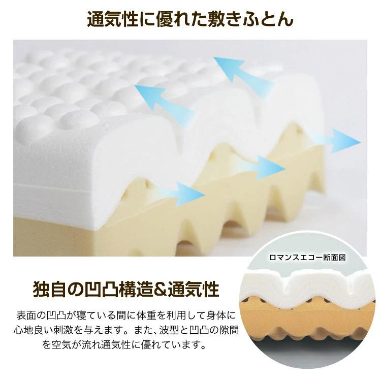 ロマンス小杉 ロマンスエコー マットレス シングル 超硬質 日本製 送料