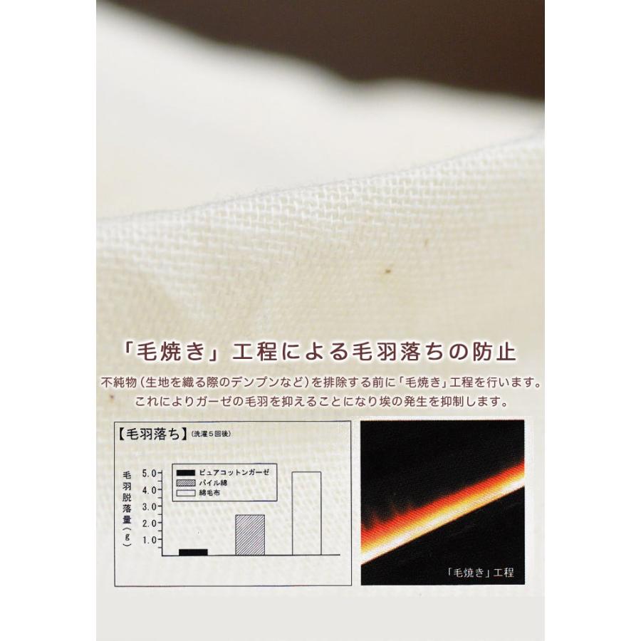 敷きパッド シングル 100x205cm ピュアコットンガーゼ 肌に優しい無