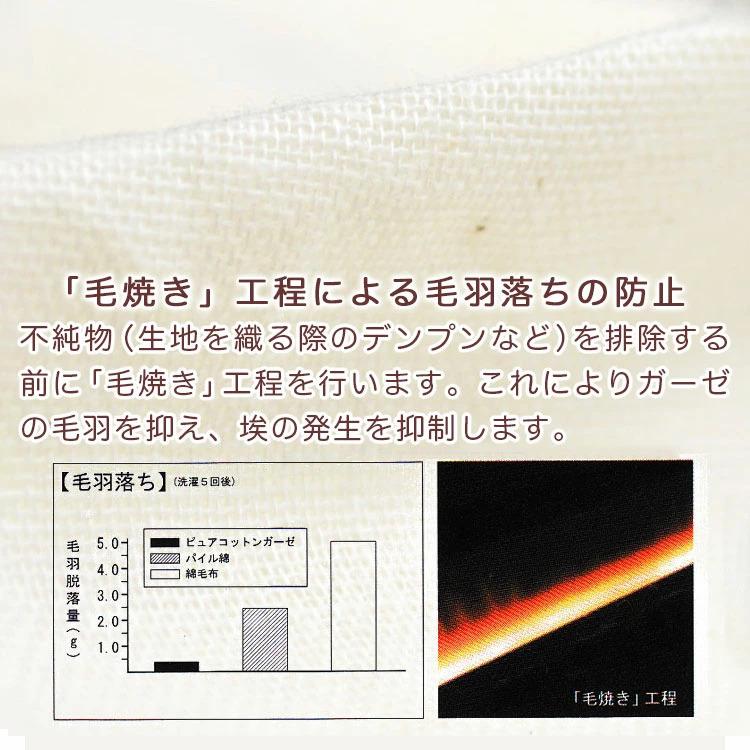 敷きパッド シングル 100x205cm ピュアコットンガーゼ 肌に優しい無