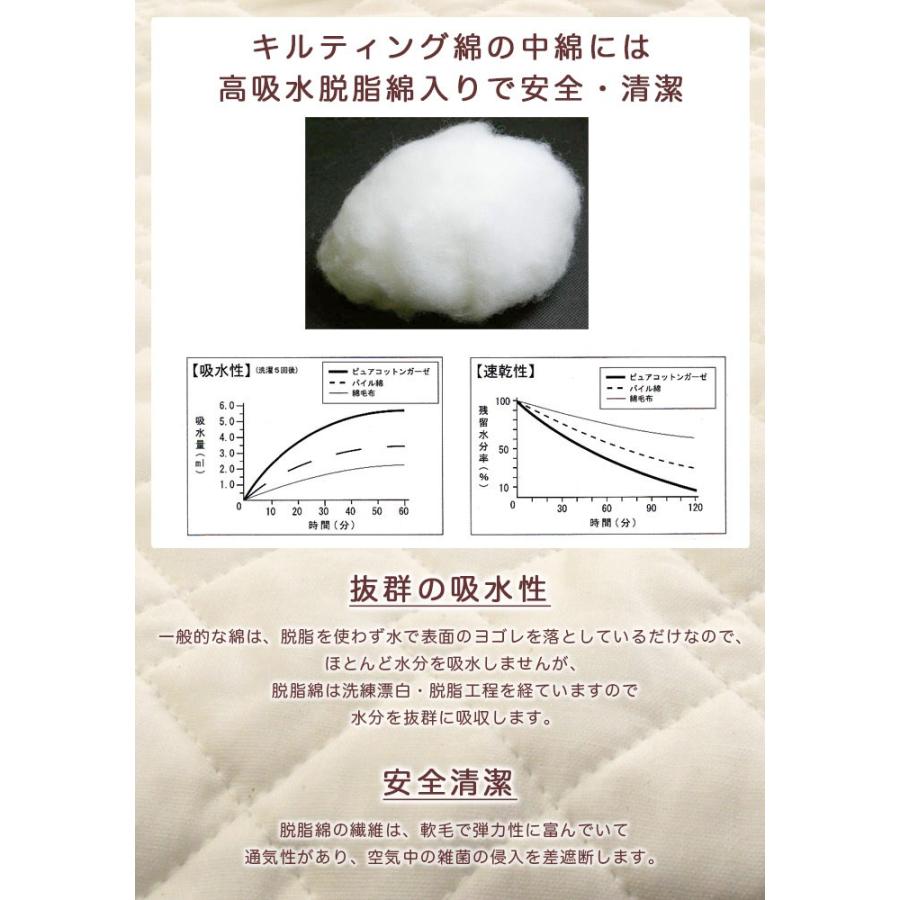 敷きパッド セミダブルサイズ 120x205cm 肌に優しい無添加・無着色ガーゼ脱脂綿入り ピュアコットンガーゼ 日本製｜eefuton-y｜04