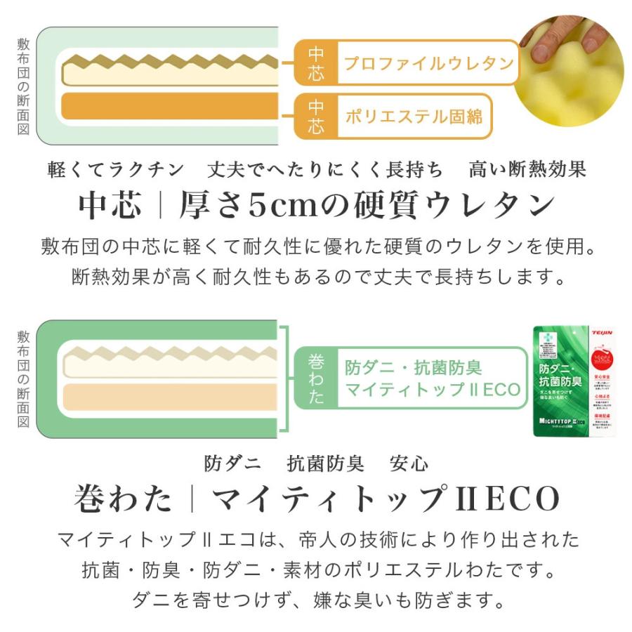 羽毛布団セット 3点 シングル 羽毛掛け布団 4層敷布団 枕 エクセル