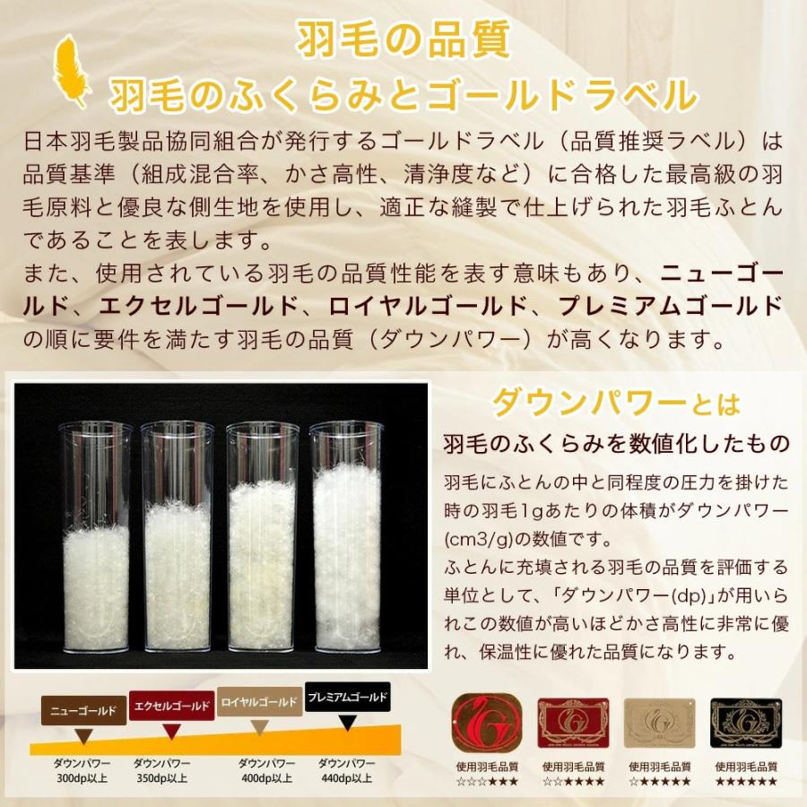 羽毛布団セット 3点 シングル 羽毛掛け布団 4層敷布団 枕 エクセル