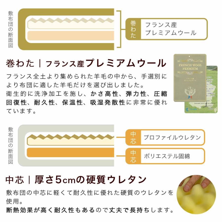 敷布団 シングルロング 100×210cm ウール混 4層式 ボリュームアップ