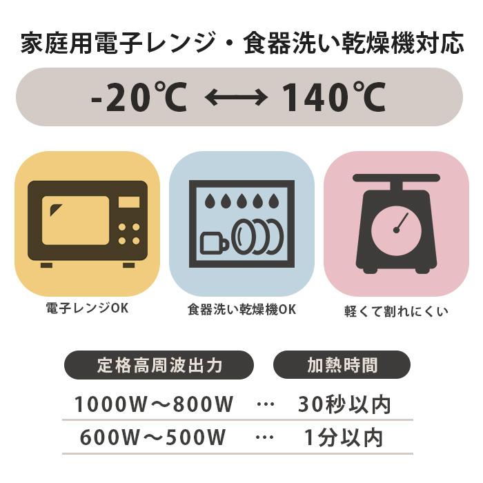 ランチプレート 欅木目 サークルプレート ナチュール 丸型 電子レンジ 食器洗い乾燥機対応 重ねやすい スタッキング |  | 08