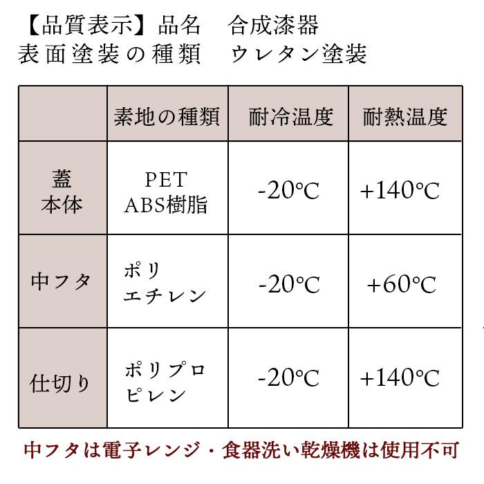 お弁当箱 抗菌 曲げわっぱ風 ねこねこ 一段 スリム 600ml 電子レンジ 食洗機対応  ランチバンド付き 日本製 ベージュ ライトブラウン ダークブラウン |  | 20