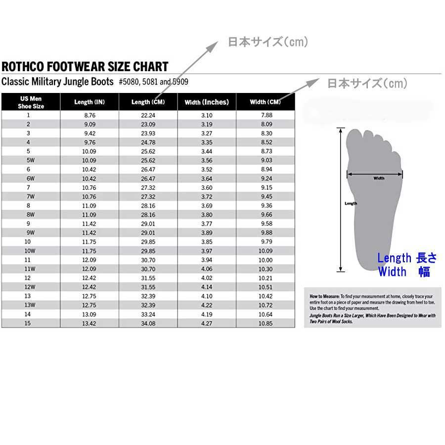 USA ジャングルブーツ デザートタン ミリタリー ロスコ GIモデル 専用ケース付き Excellent Value 砂漠仕様モデル | ROTHCO | 02