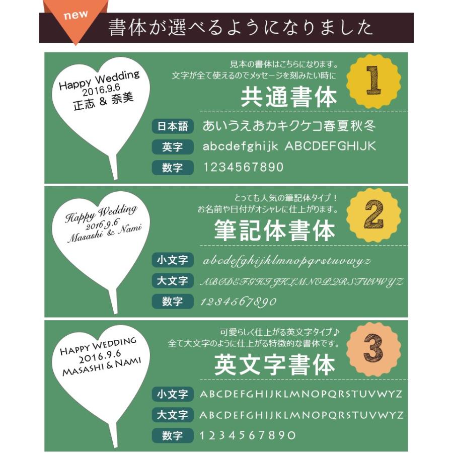 送料無料 名入れ光るドーム型プリザーブドフラワー 枯れないお花 メッセージ名入れ可能 誕生日 結婚祝い 贈り物 プレゼント 結婚記念日 E01 Y 名入れのお花エフアート ヤフー店 通販 Yahoo ショッピング