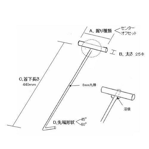 引っ張り棒　5本セット　465mm トラック　カギ棒　引っ掛け棒　鈎棒　フック棒　パッレット　台車　荷降ろし　コンテナパレット 引く蔵　 |  | 03