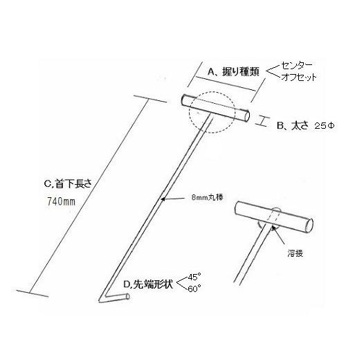 引っ張り棒　5本セット　765mm　トラック　カギ棒　引っ掛け棒トラック　鈎棒　フック棒　パッレット　台車　荷降ろし　コンテナパレット 引く蔵　 |  | 03