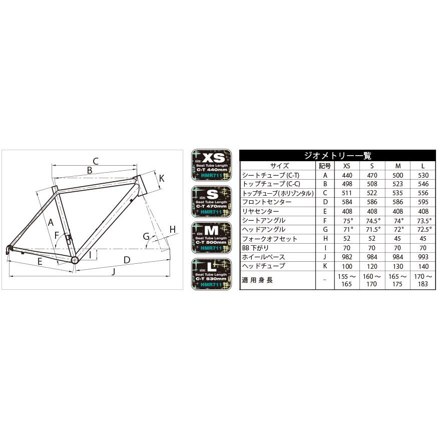 ESR　【HMR-711/105】　グッドスマイルレーシング　キャンペーン　特典付き（組立必要品） |  | 10