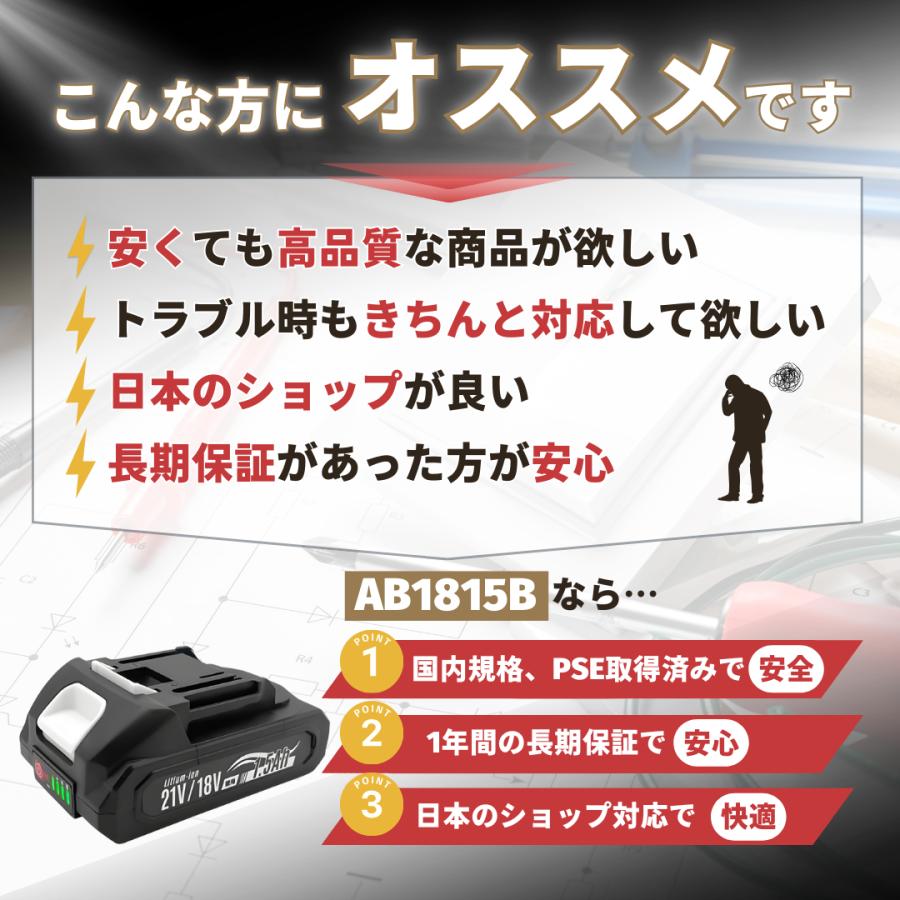 マキタ 互換 バッテリー 18V 21V 兼用 1500ｍAh 充電器セット PSE認証済み 充電式 LED電池残量表示 DIY 園芸 小型 軽量 (AB1815B-HC1610/1個) | Longsafe | 02