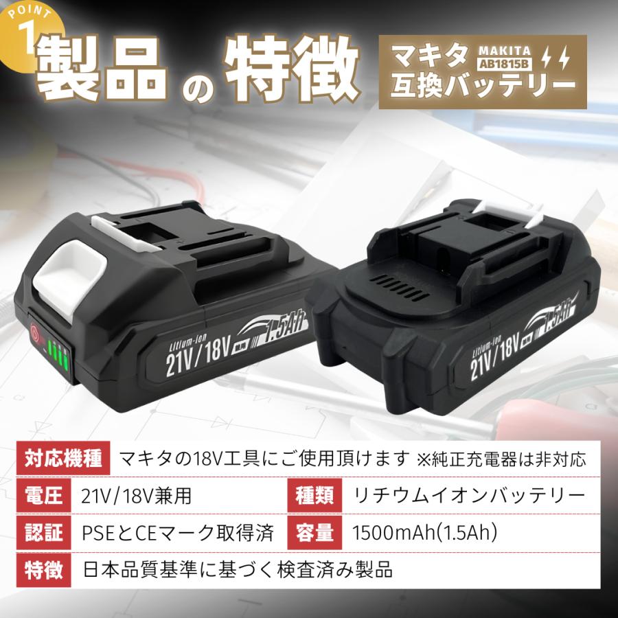 マキタ 互換 バッテリー 18V 21V 兼用 1500ｍAh 充電器セット PSE認証済み 充電式 LED電池残量表示 DIY 園芸 小型 軽量 (AB1815B-HC1610/1個) | Longsafe | 03