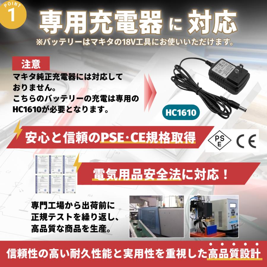 マキタ 互換 バッテリー 18V 21V 兼用 1500ｍAh 充電器セット PSE認証済み 充電式 LED電池残量表示 DIY 園芸 小型 軽量 (AB1815B-HC1610/1個) | Longsafe | 06