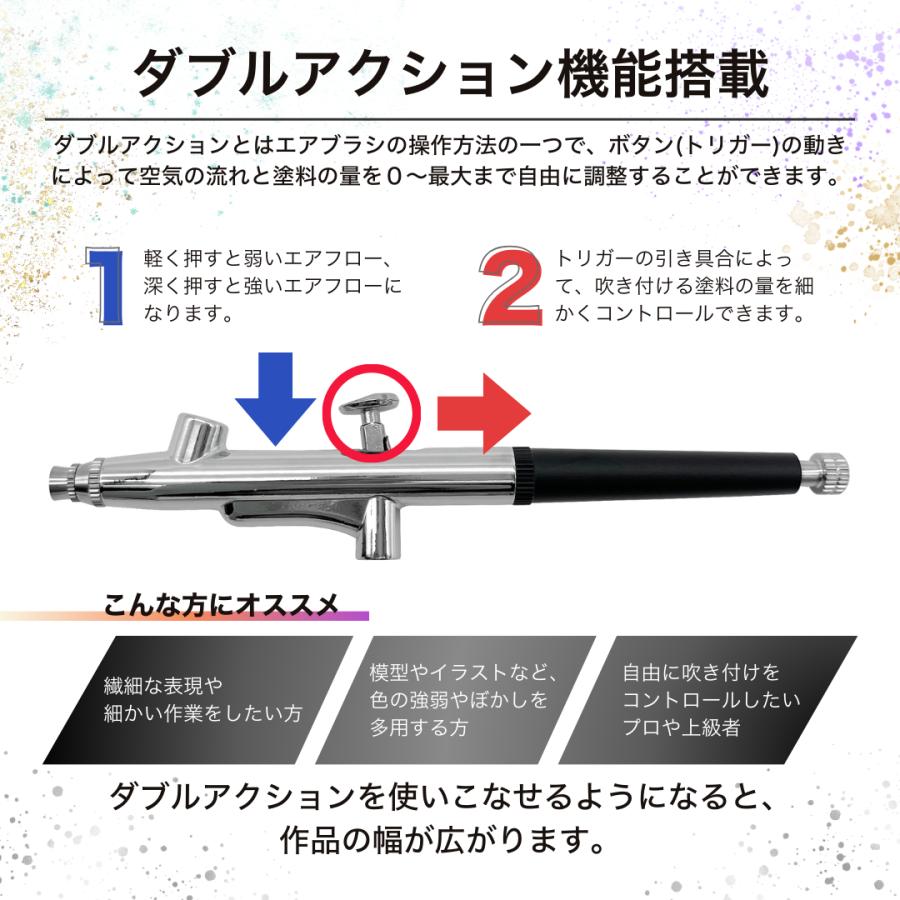 Longsafe クラフトマスター エアブラシ 充電式 28PSI Longsafe クラフトマスター エアブラシ 充電式 28PSI