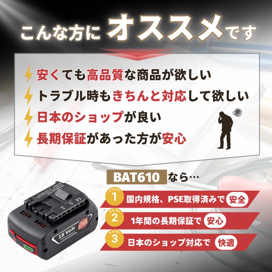 BOSCH（ボッシュ） 互換品 バッテリー BAT610 A1860LIB 18V 6.0Ah